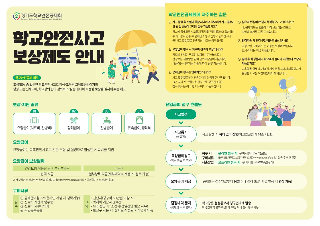 경기도고양교육지원청 재무관리과_[붙임3] 학교안전사고 보상제도 안내 리플렛(학부모 안내용 참고)_1