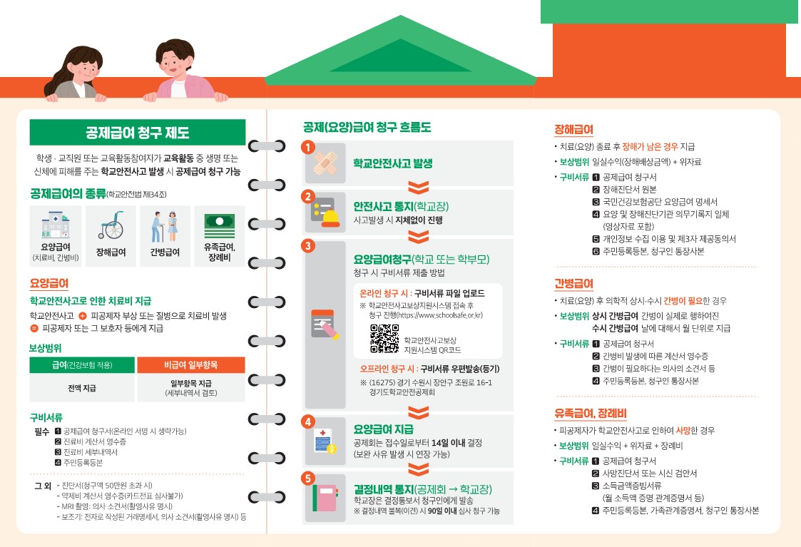 경기도고양교육지원청 재무관리과_[붙임4] 경기도학교안전공제회 홍보 리플렛(공통 참고)_1