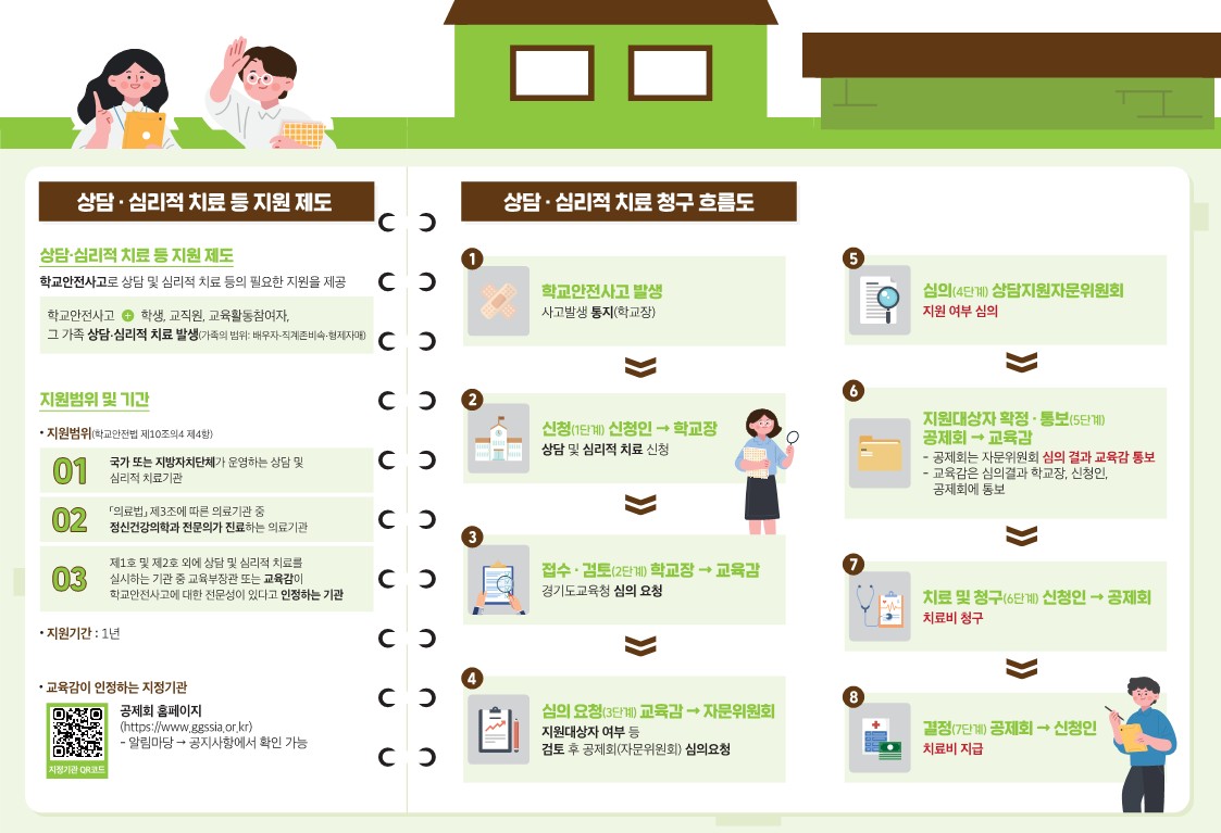 경기도고양교육지원청 재무관리과_[붙임4] 경기도학교안전공제회 홍보 리플렛(공통 참고)_3